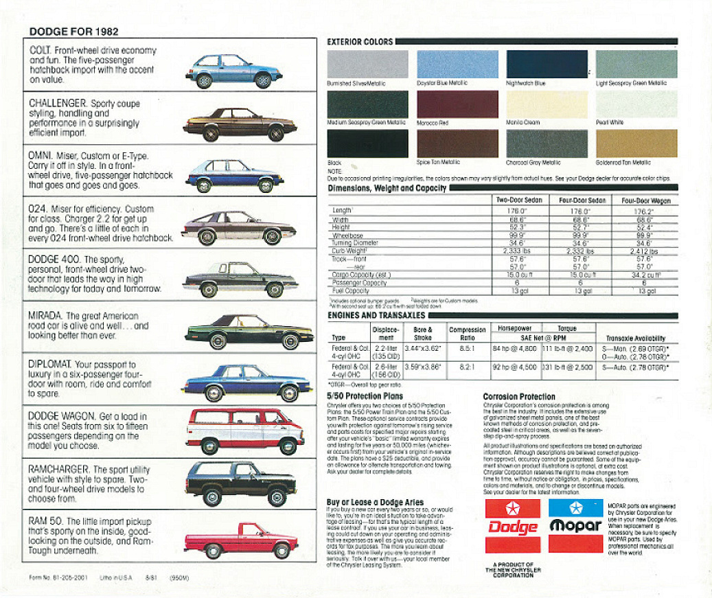 n_1982 Dodge Aries-18.jpg